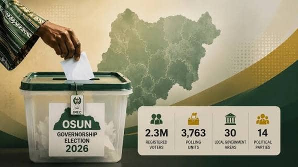 Officials collate results from the Osun governorship election